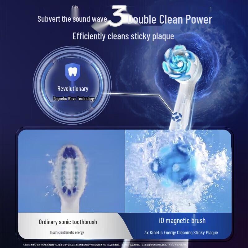 Oral-B IO9 Series Electric Toothbrush