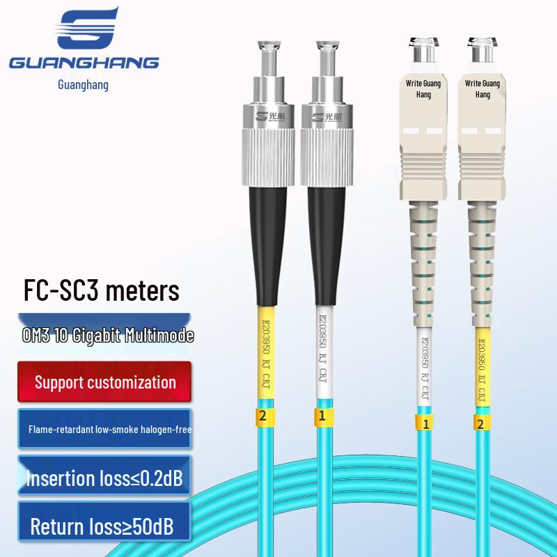 Guanghang OM3/OM4 10 Gigabit Multimode Duplex LSZH Fiber Optic Patch Cable
