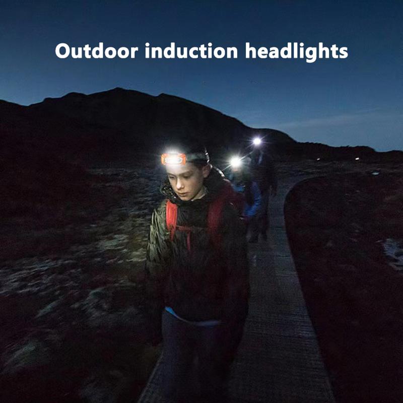 Mini Led Headlamp Built-In Battery Usb Rechargeable Head Torch Outdoor Camping Fishing Head Flashlight Searchlight Headlight