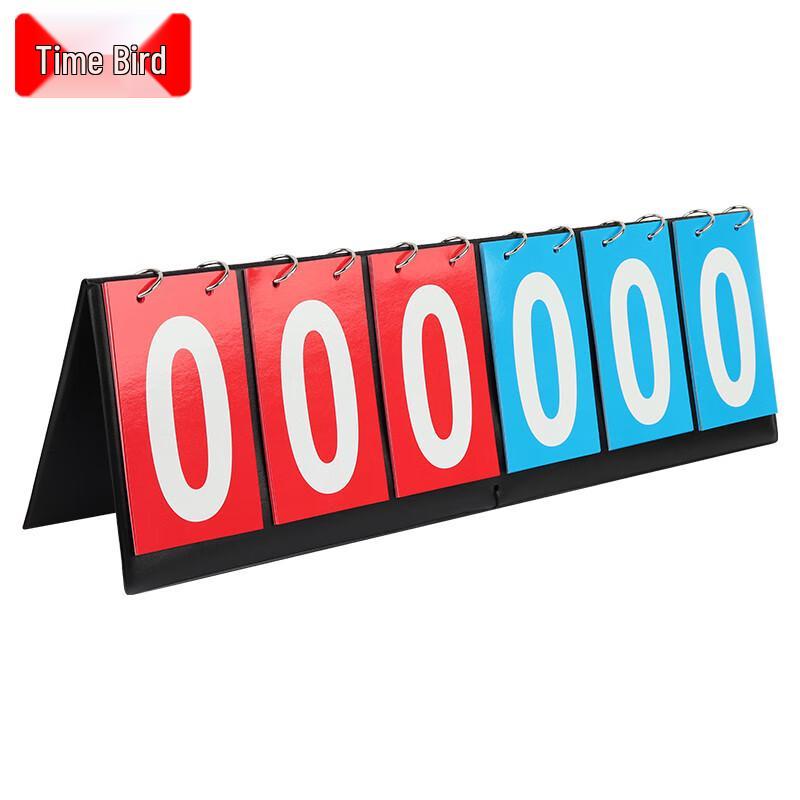 Multi-Sport Flip Scoreboard