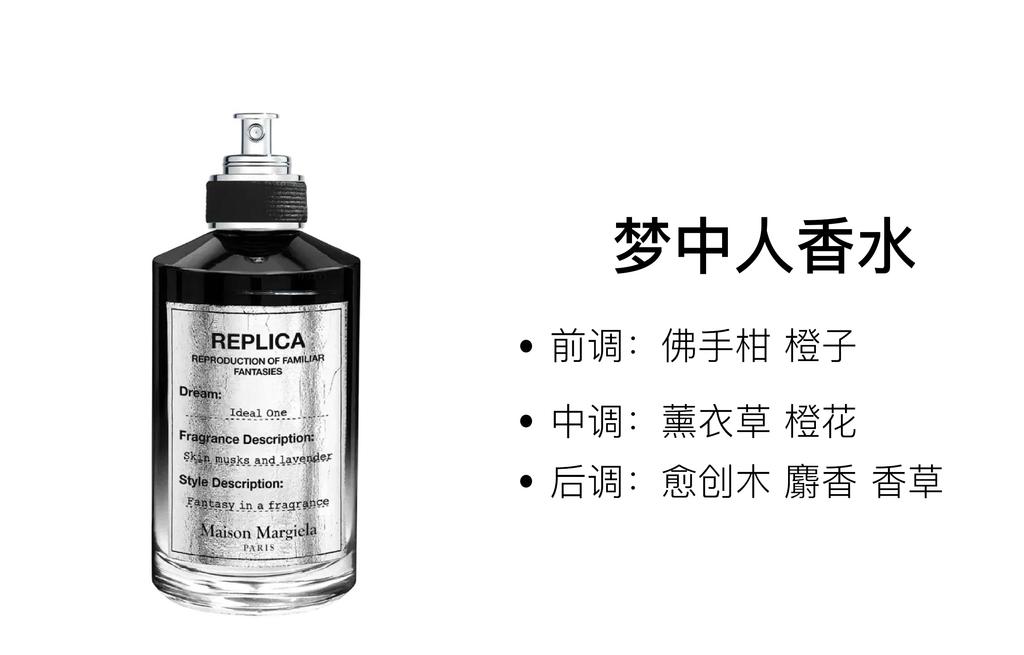 Maison Margiela Dream Man Perfume Ideal One Woody Tones Eau De Parfum EDP Orange Neroli Guaiac Wood Musk 100ml