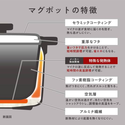 RANGEMATE MUGPOT, a Microwave-safe Cookware Using Patented Technology. Includes a Recipe Booklet (black).
