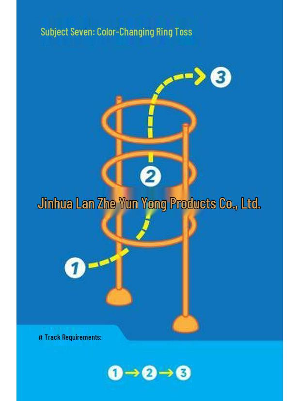 Youth Programming Challenge: Drone Racing & Sports Training Obstacle Course