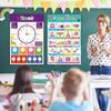Alphabet Number Sticker Education And Learning Poster Early Education Poster Classroom Decor
