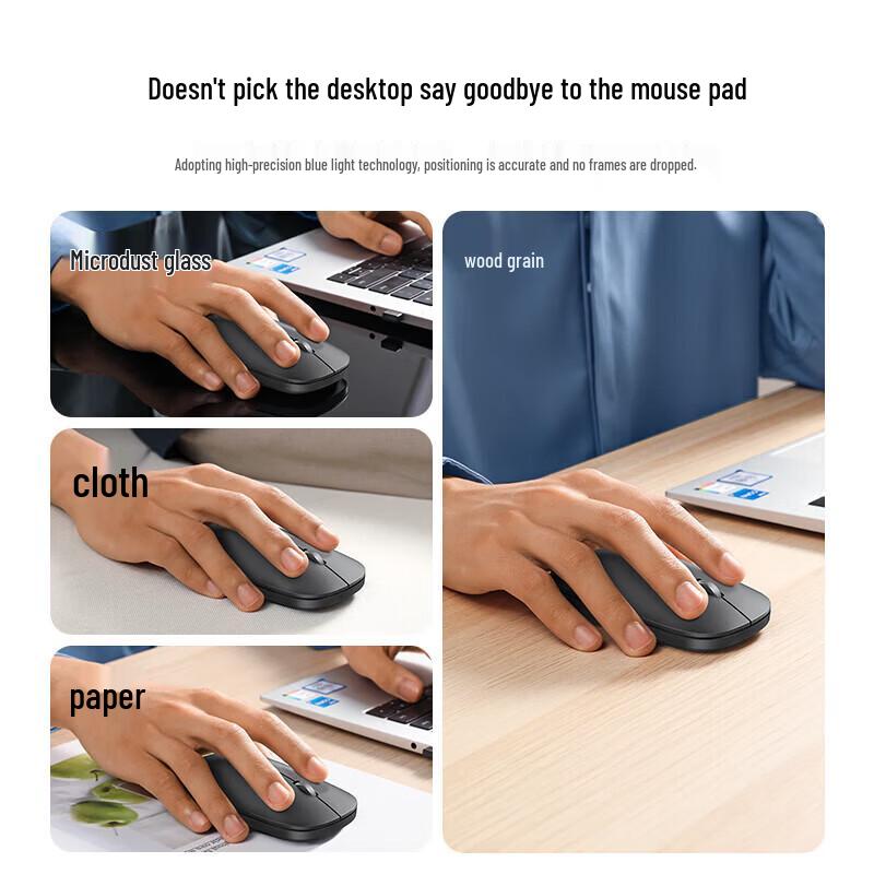 Ugreen Wireless Dual-Mode Portable Office Mouse
