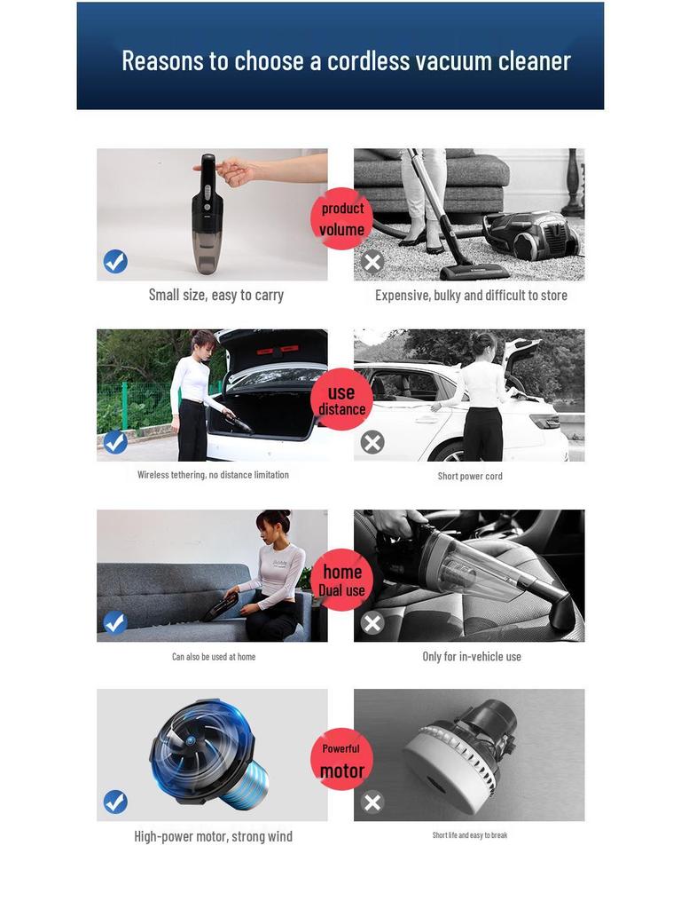 Portable Handheld Car Vacuum Cleaner - Wireless, High Power, Strong Suction