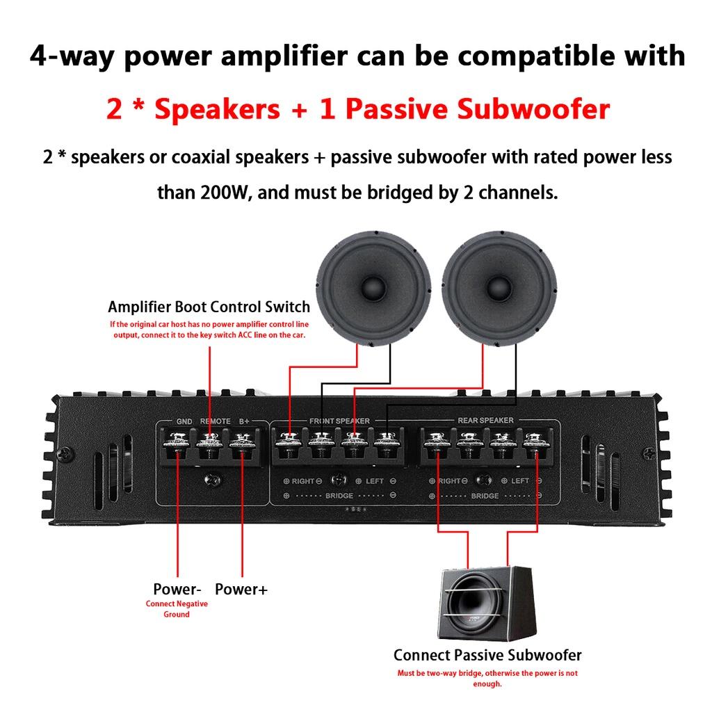 6800W 12V 4 Channel Car Amplifier Subwoofer Slim Class A/B Car Audio Amp Powerful Amplifiers Subwoofer Bass Speaker Amplifiers