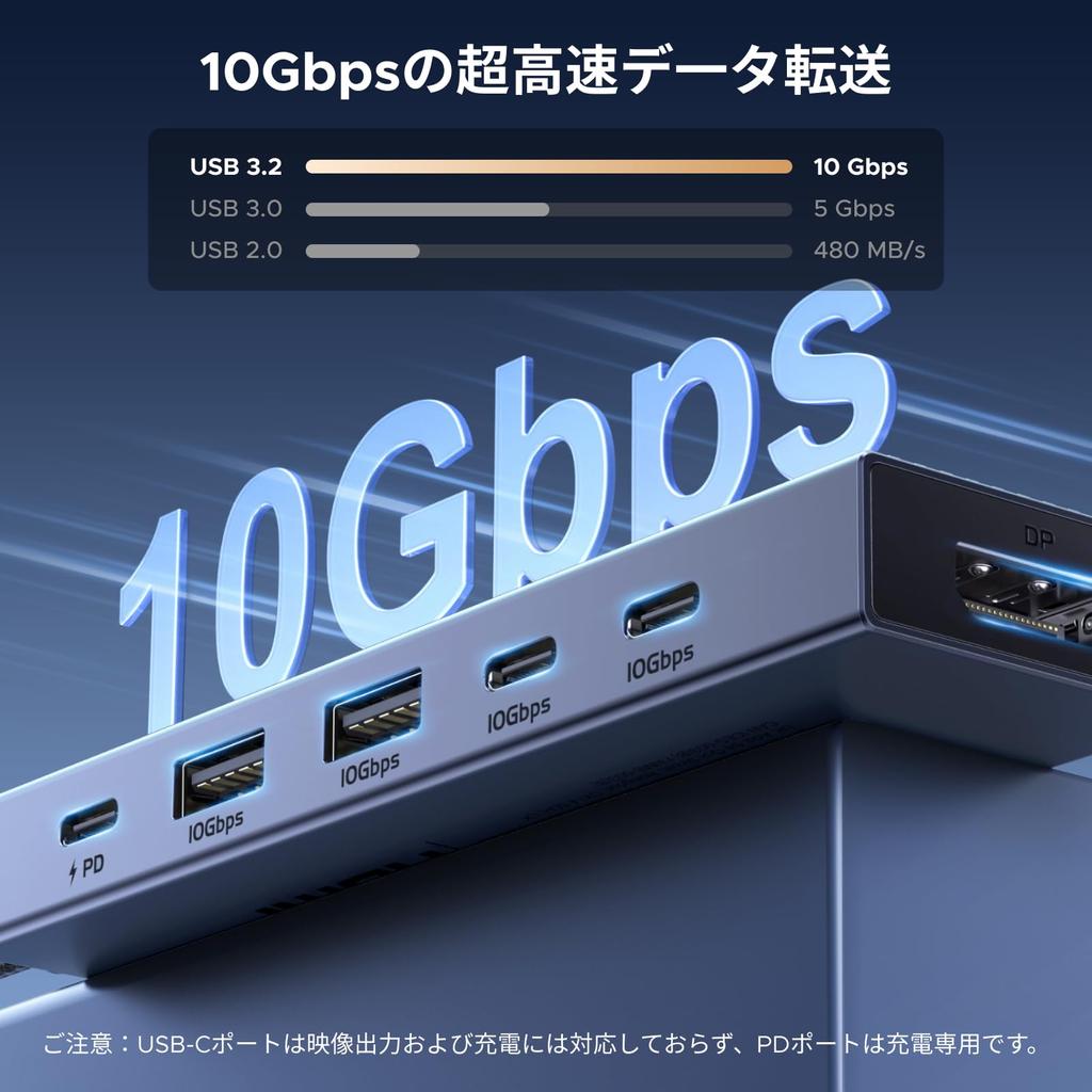 UGREEN Revodok Expansion Hub with DP PD100W 10Gbps Aluminum Compatible with and iPad Pro USB-C Hub, 6-in-1 Output, 4K@60Hz, Charging, USB-A & USB-C