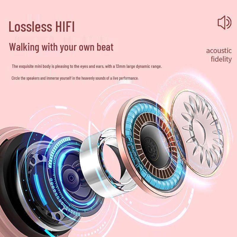 Mini High-Value Noise-Cancelling Bluetooth Earbuds for Girls - Wireless, Hot-Selling Pro5s Edition