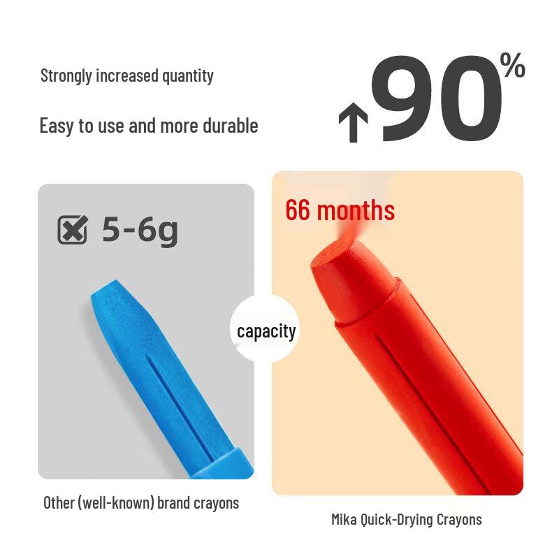 MiDeer Washable Silky Crayons with Replaceable Cores