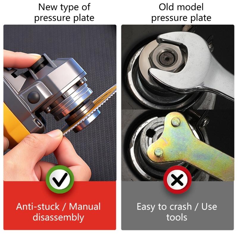 Easy Disassembly Upper Plate Featuring Smooth Roller & Rusts Resistant Construction Suitable for 100 Type Angles Grinder