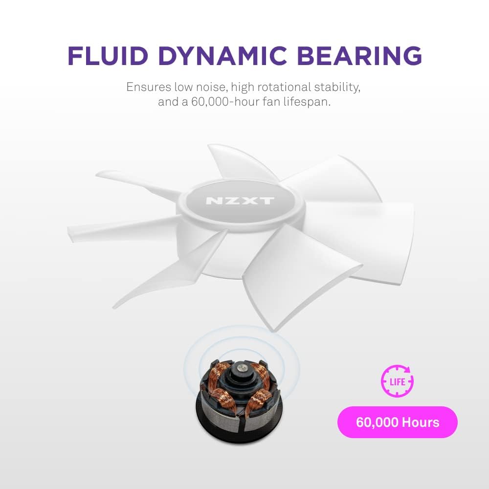 F140 RGB CORE TWIN PACK RGB Lighting Controller PC Case Fan FN1926 & [White] RF-C14DF-W1