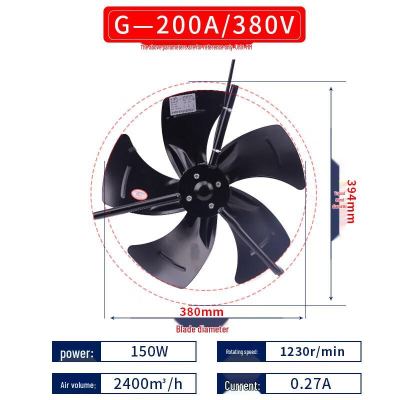 Riqian Variable Frequency Motor Cooling Fan