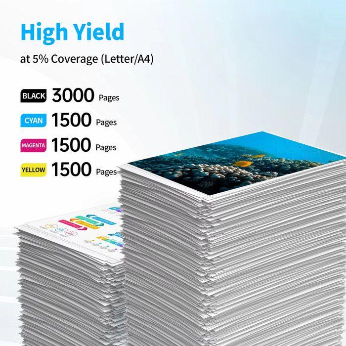 Cartouche d'encre - MEGOFFICE - LC3219XL - Compatible Brother - Pack de 4 - Rendement élevé