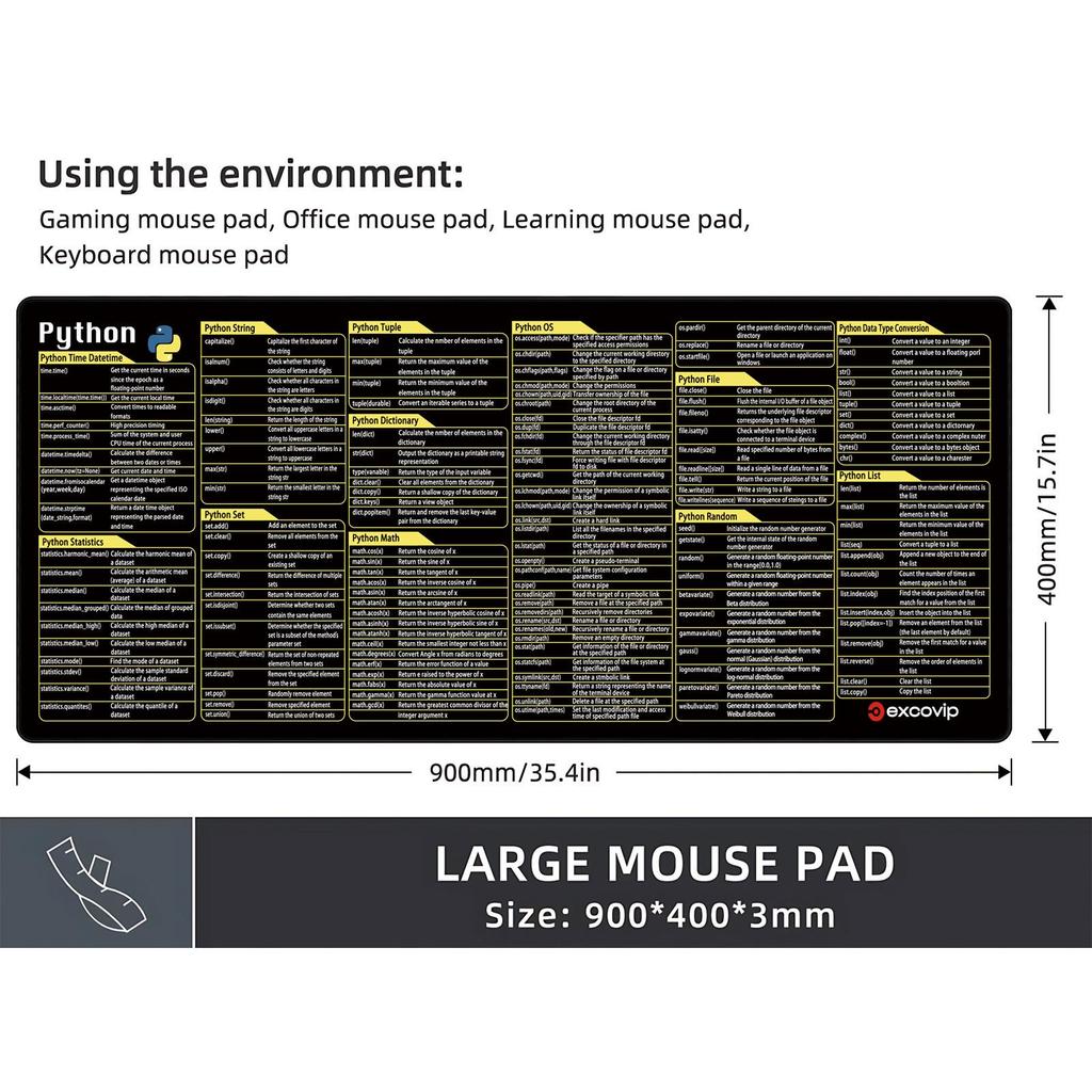 Custom Non-Slip All-English Excel Shortcut Mouse Pad for Office - European & American Style