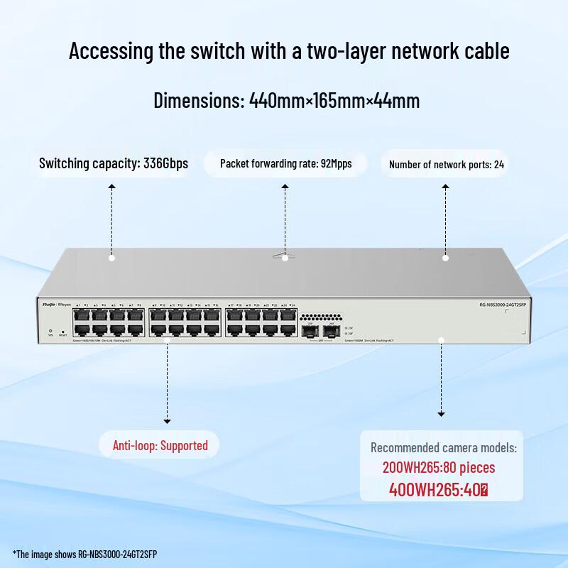 Ruijie Managed Network Switches