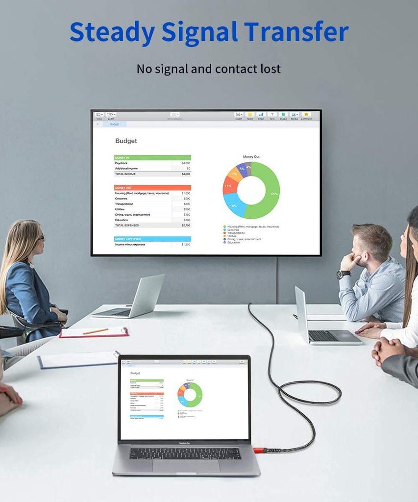 JSAUX USB C To HDMI Cable USB To HDMI Cord HDR HDCP Compatible with iPhone Pro Galaxy S24 S23 iPad Pro Red 10ft/3M (4K@60Hz) 3.1 Type-C 2.0 2.2 16/16