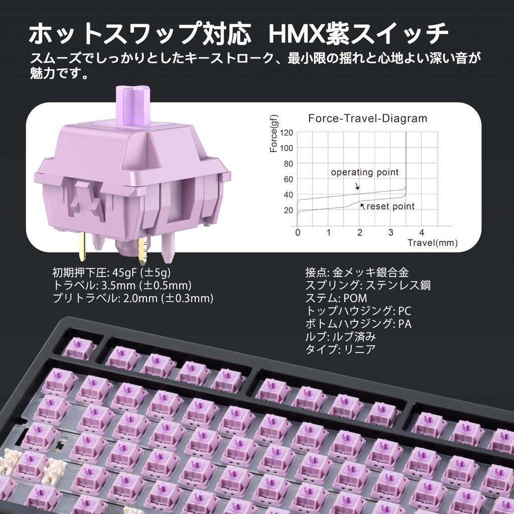 WOBKEY Rainy 75 Keystroke Mechanical Keyboard with OS Hot Swap and VIA Customizable Gasket Aluminum RGB Backlight Keyboard Rain-like Sound, 3-Way