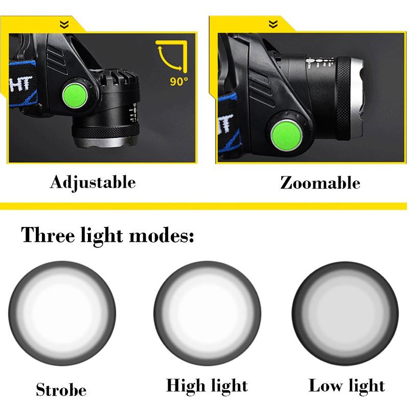 ZK30 Rechargeable LED Headlamp headlight head lamp/light frontale 18650 battery head flashlight lanterns for camping running