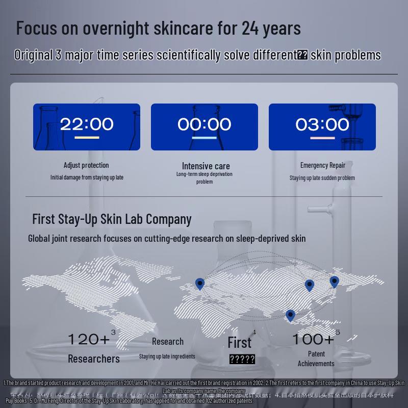 DaShuidi Overnight Repair Face Cream