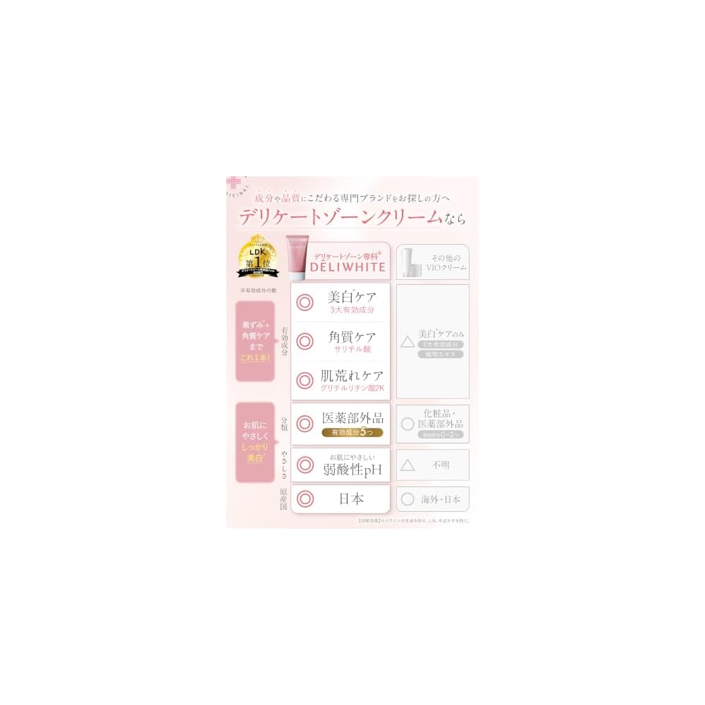 [Featured in LDK Magazine, 2026] Deliwhite Delicate Zone Darkening Care Cream, Whitening &