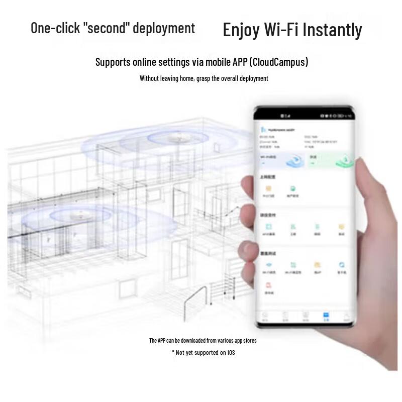 Huawei AirEngine 5762S-12 Enterprise WiFi 6 Access Point