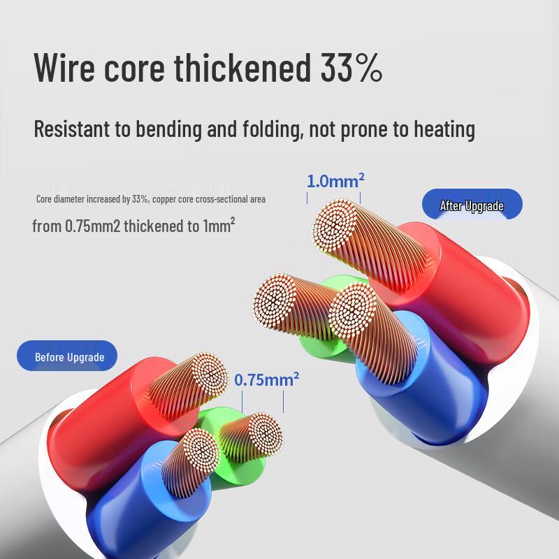 Deli 3C Certified National Standard Power Strip