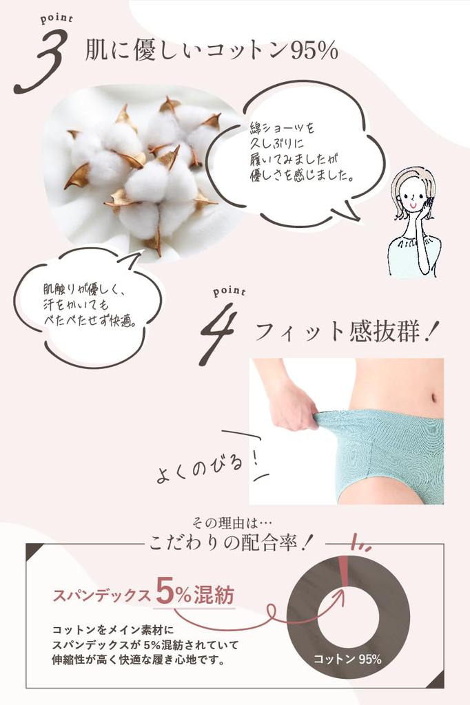 Charmake Body Cotton Panties Soft Women's 5-Piece High-Waisted (XL, Colors)