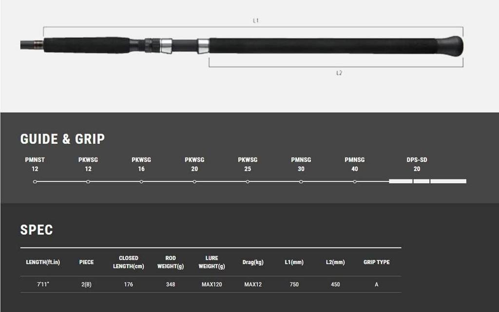Tailwalk Rod MB Sprint Stick 711H 16334