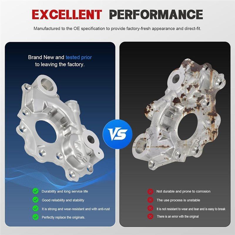 M547 Oil Pump Timing Cover Repair Kit For Toyota Camry RAV4 Avalon Highlander Lexus Es300h Nx300h, 113100V020 113100V030