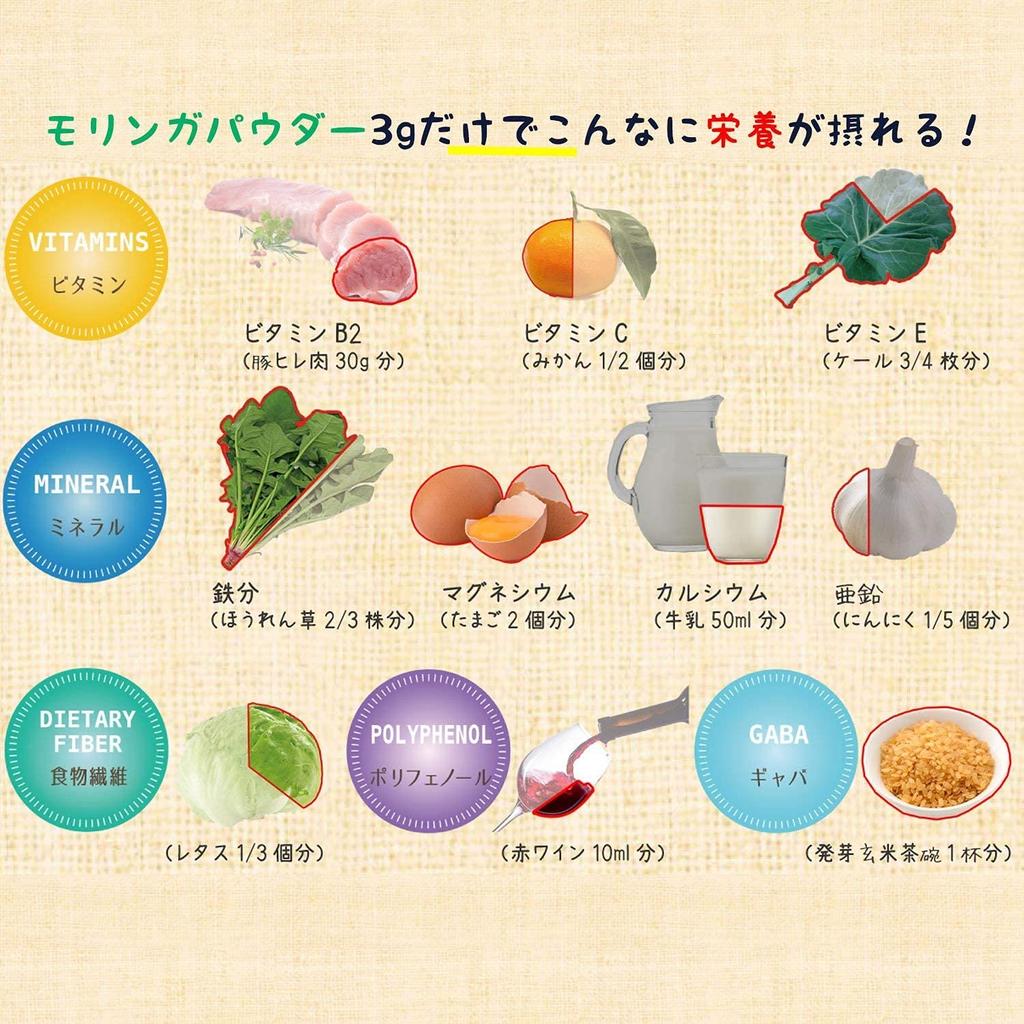 Taiyo No Moringa Powder 70g New Package Baking Ingredient Matcha Flavor Yogurt Curry Increased Nutritional Value