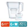 Pitcher - Aqua Optima - PJ0603 - 2.5L - Fast Filtration - BPA-free