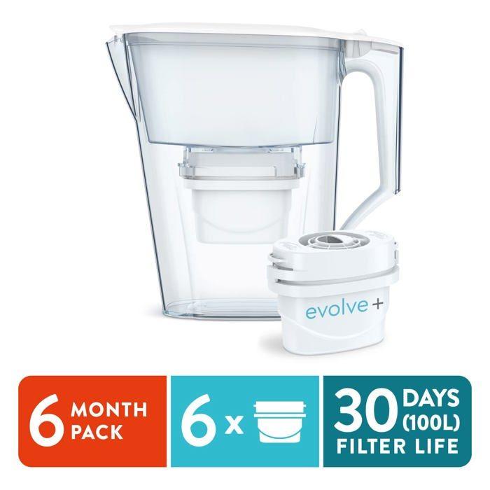 Pitcher - Aqua Optima - PJ0603 - 2.5L - Fast Filtration - BPA-free