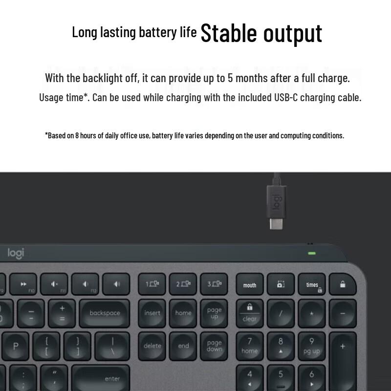 Logitech G MX Keys S Wireless Bluetooth Keyboard