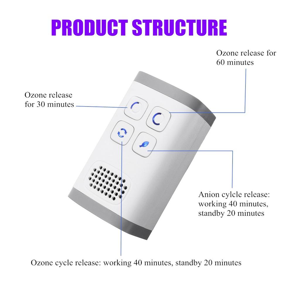 AC110-240v Hava Temizleme Cihazı Ozon Jeneratörü Ionizer Jeneratörü FİLTRE Arıtma Ev Tuvalet için Oksijen Konsantratörü Hava Ionizer