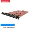 Componentes de computadores – Placas de extensão