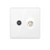 White UK Plug 13A with USB Panel UK Socket Panel, International Universal USB Mobile Phone Charging Socket, with LED Light