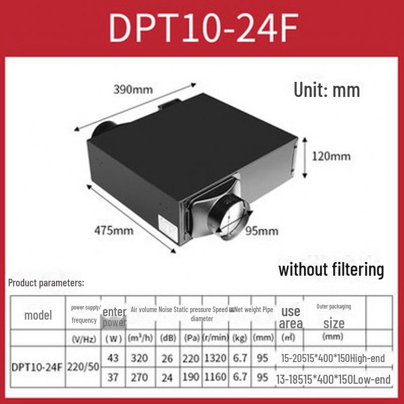 Nanyang Youwei Ultradünner Leiser Luftgebläse mit PM2.5-Reinigung