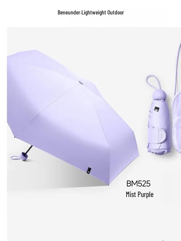 Beneath UV Protection 5-Fold Capsule Umbrella
