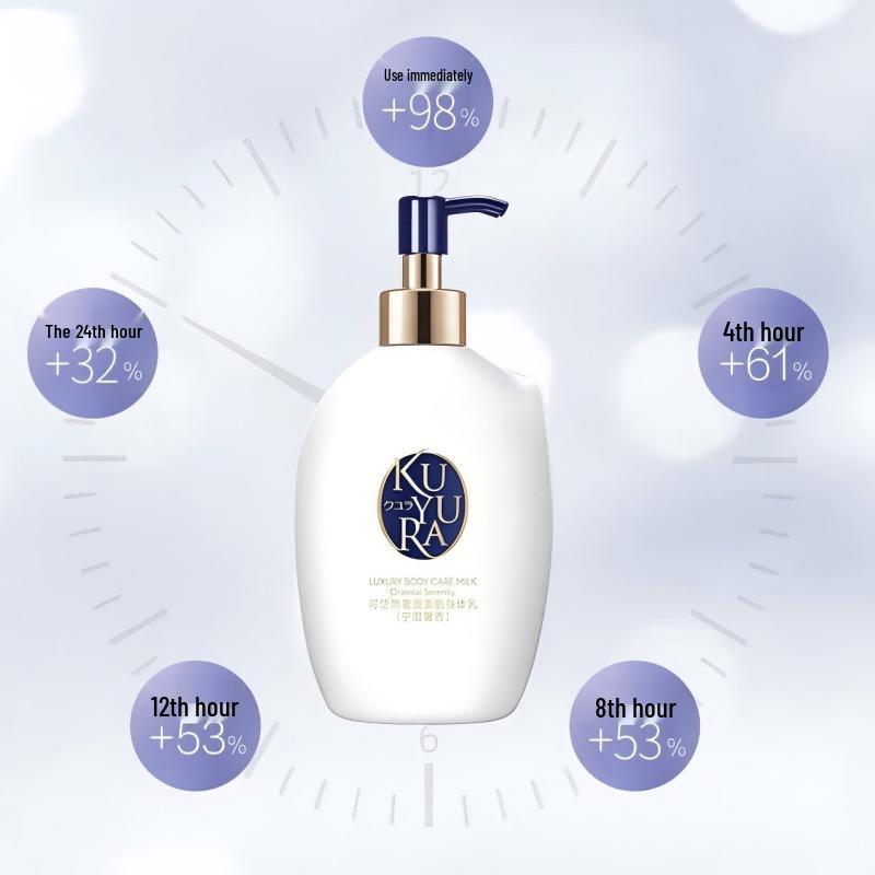 Keyou Ran Serene Fragrance Body Lotion