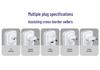 433 Wireless Waterproof Kinetic Doorbell – Battery-Free Smart Home Security Doorbell
