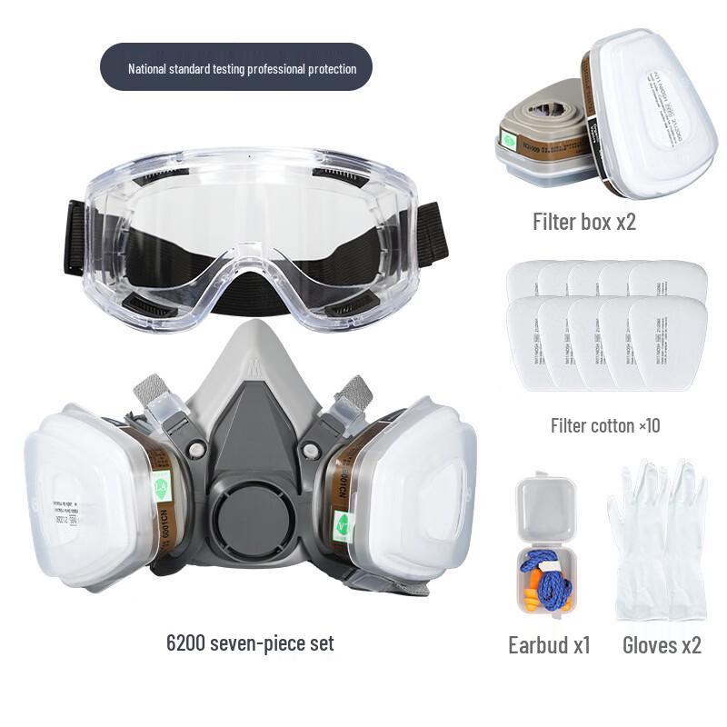 DAXTE Respirator Mask Kit