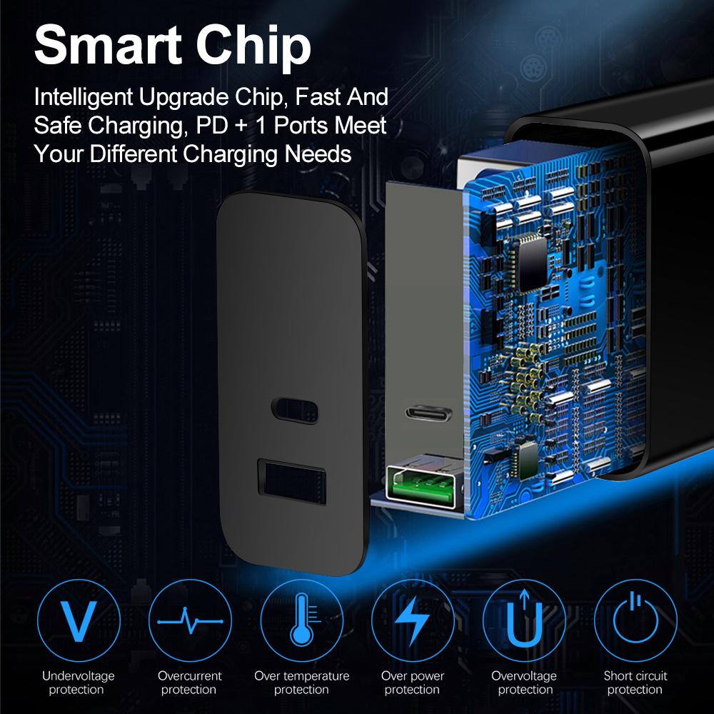 VAORLO GaN-Ladegerät 65 W Schnellladung PD USB Schnellladung QC3.0-Ladegerät EU US UK-Anschlüsse