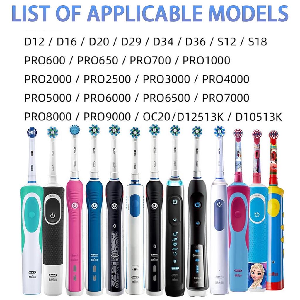 Charging Stand for Oral-B/Ole B Braun Electric Toothbrushes D12, D16, 8000, 3757, 3709