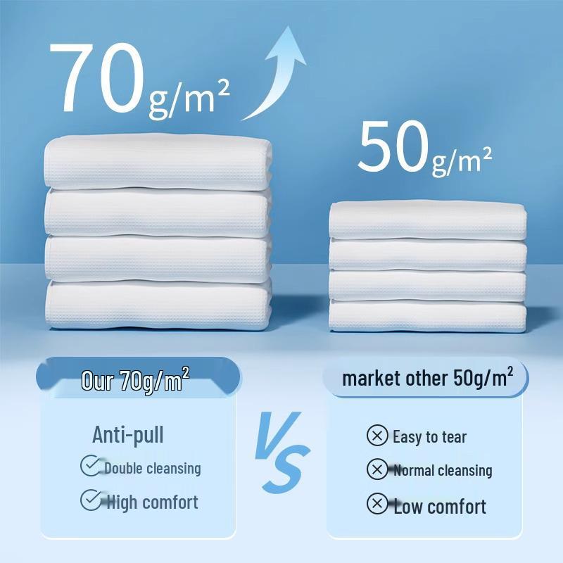 Thickened Pure Cotton Extra Large Disposable Bath Towel - Individually Packaged for Travel and Hotel Use