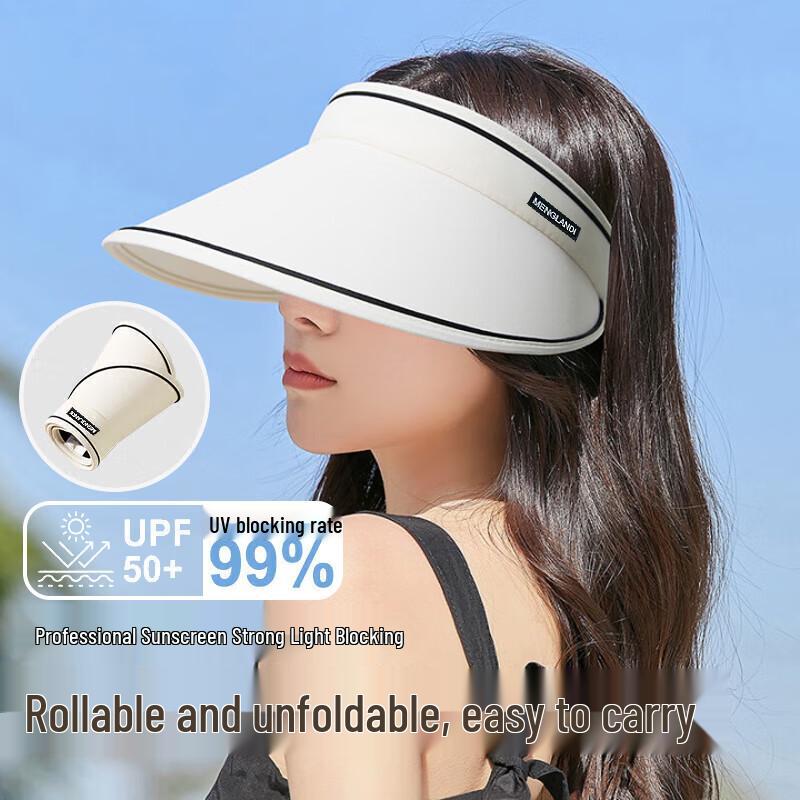 VICTORIATOURIST Женская уличная шляпа-козырек с защитой от УФ-лучей