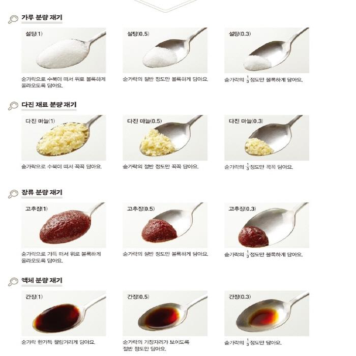 Stars Top Rețetă la Fun staurant Korean Cook Book