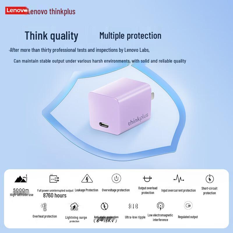 Lenovo thinkplus GaN USB-C Nano Mini Power Adapter 65W
