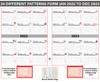 Inkdotpot 13"x11" Wall Calendar -Runs Until December 2023 Hanging Spiral Bound Monthly Calendar 2022-2023 for Home or Office