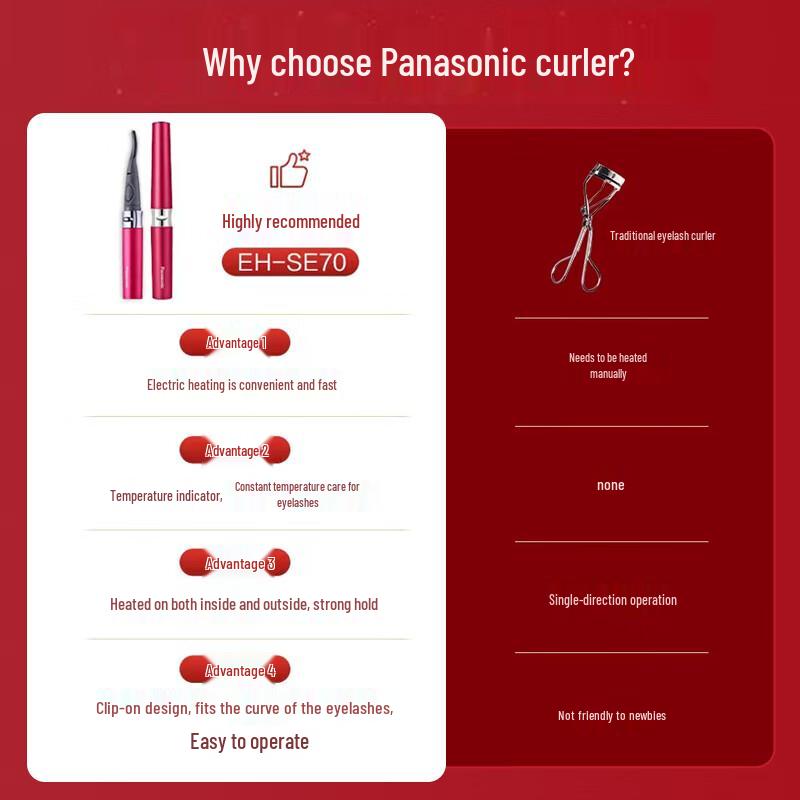Panasonic EH-SE70 Portable Heated Eyelash Curler CN Plug (adapter Included)